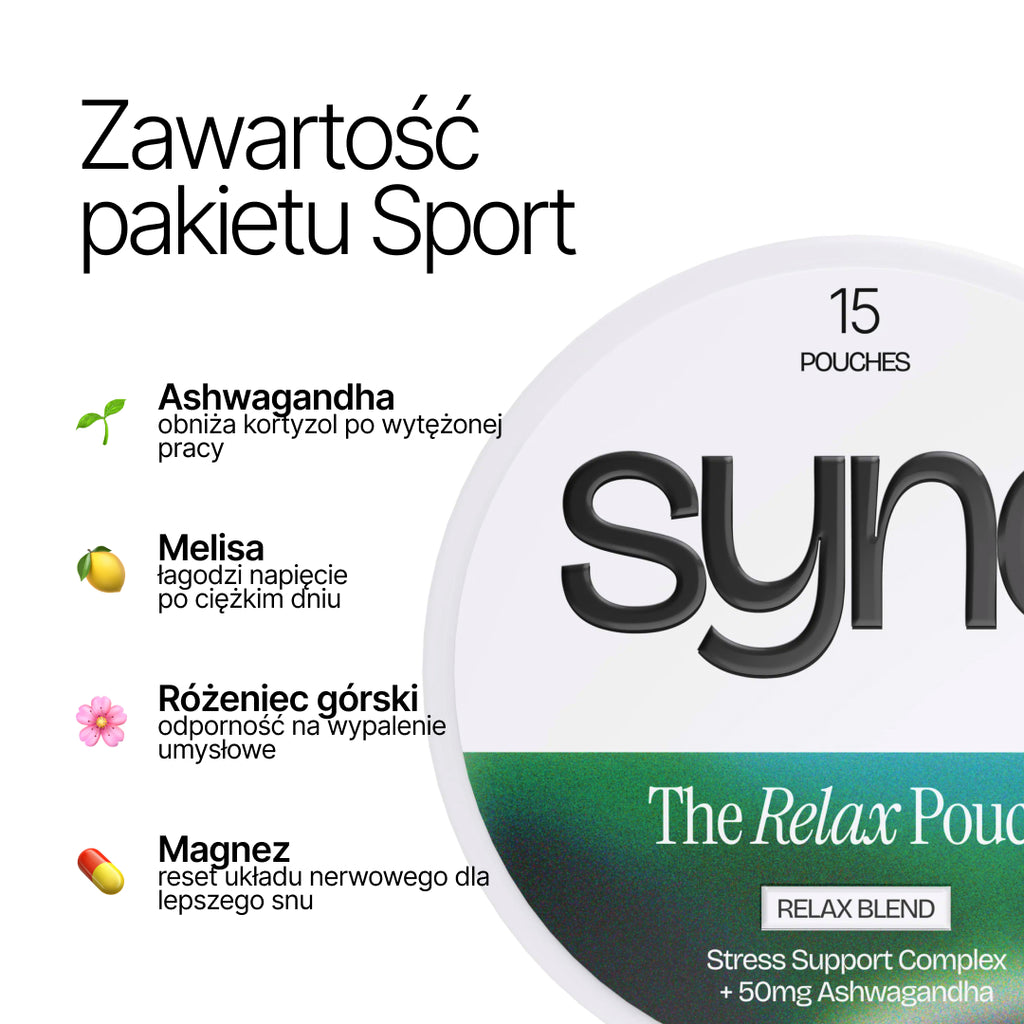 Pakiet Sport
