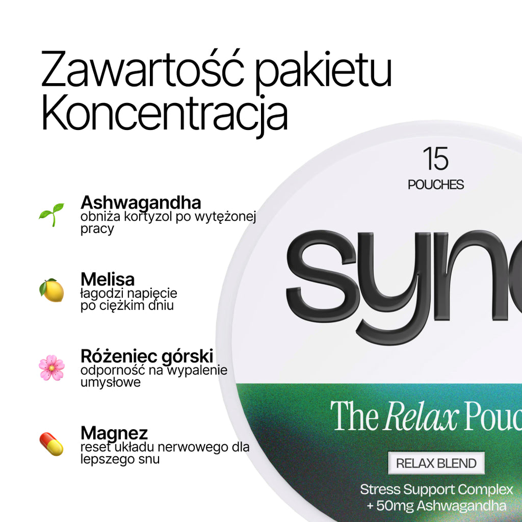 Pakiet Koncentracja