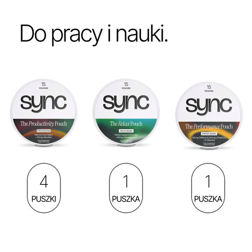 Pakiet Koncentracja